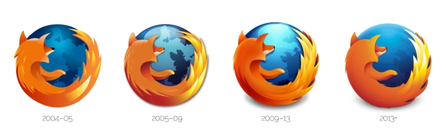 10 лет Firefox. Компания Mozilla запускает новый веб-браузер для разработчиков