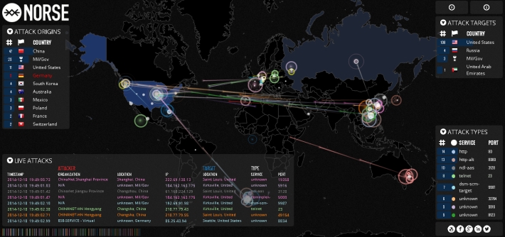 Интерактивная карта хакерских атак от Norse