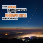 Астрономические события 2015 от NASA